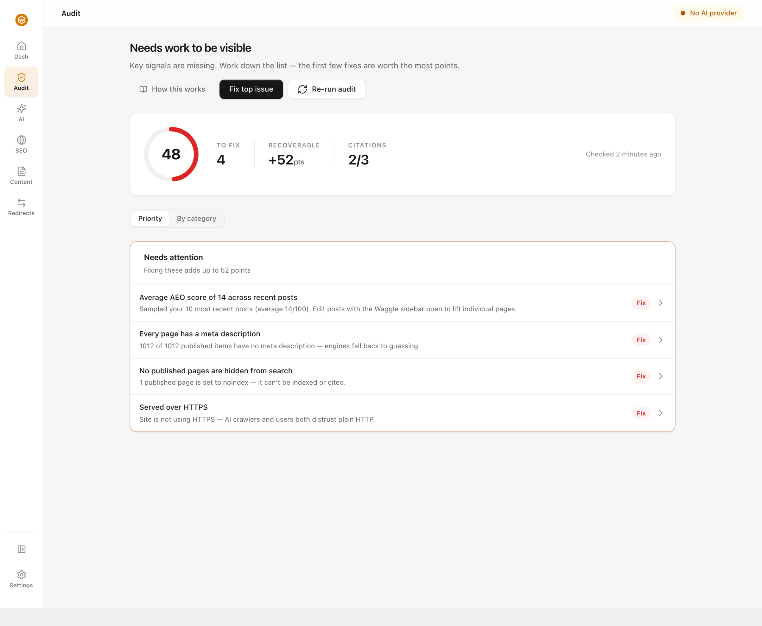 The Waggle Audit screen listing findings with Fix badges, ranked by recoverable points