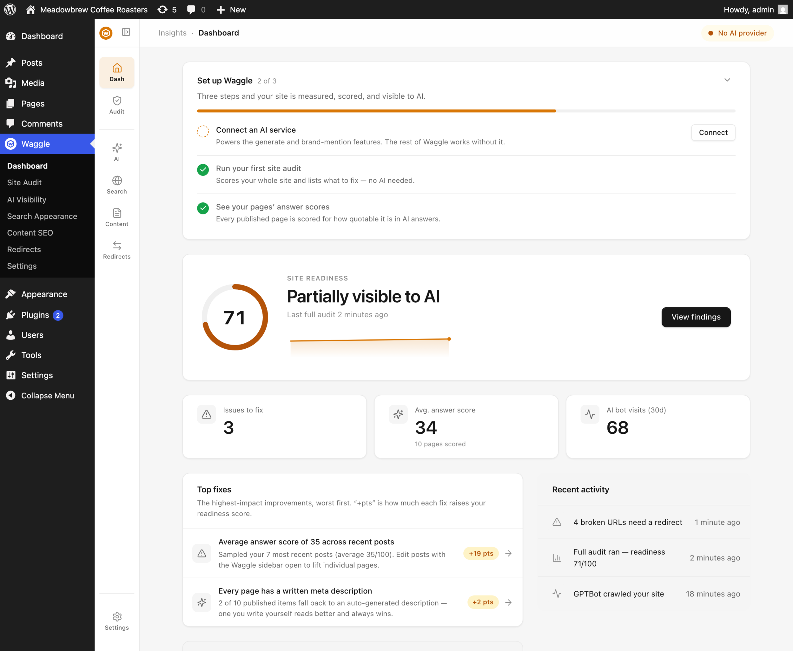 The Waggle Dashboard: readiness ring, four stat tiles, Top fixes ranked by recoverable points, and recent activity
